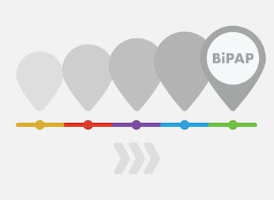 The History of BiPAP and Philips Respironics