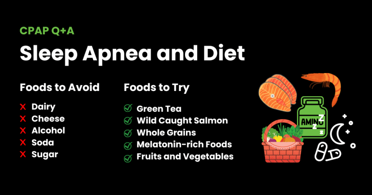 Illustration of foods to avoid and try for a sleep apnea diet