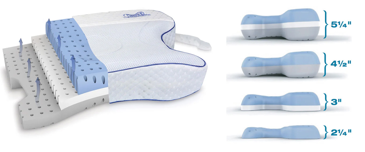 CPAPMax 2.0 CPAP Pillow With Cutouts and Hose Tether