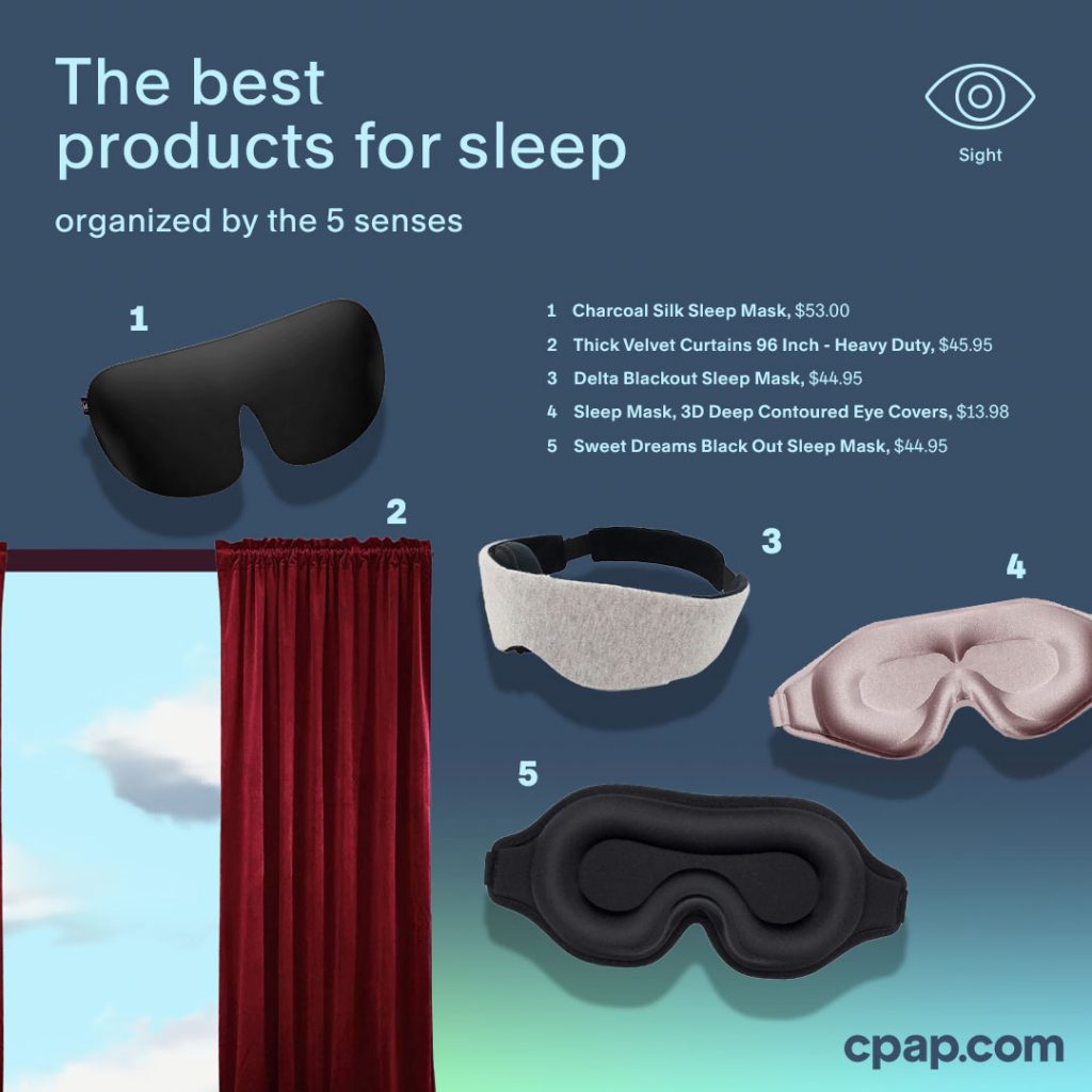 An infographic showcasing the best sleep-enhancing products, organized by the five senses, with a focus on the top 5 sight-related items.