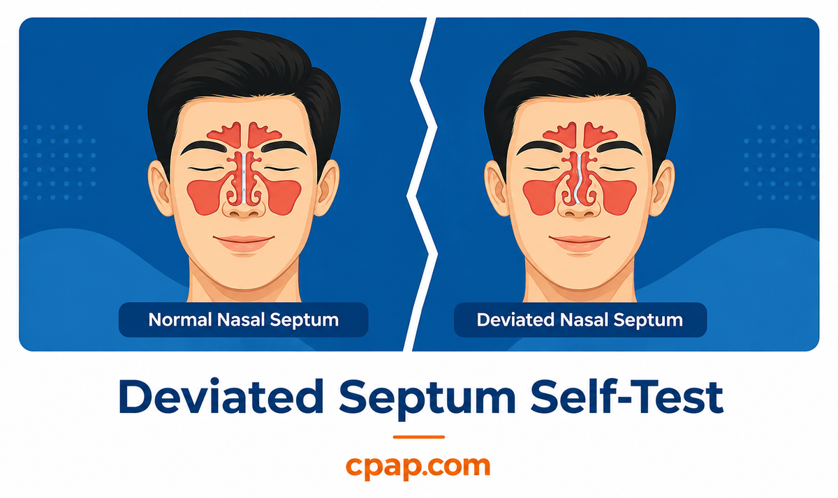 Deviated Septum Self-Test – How To Test at Home for a Deviated Septum