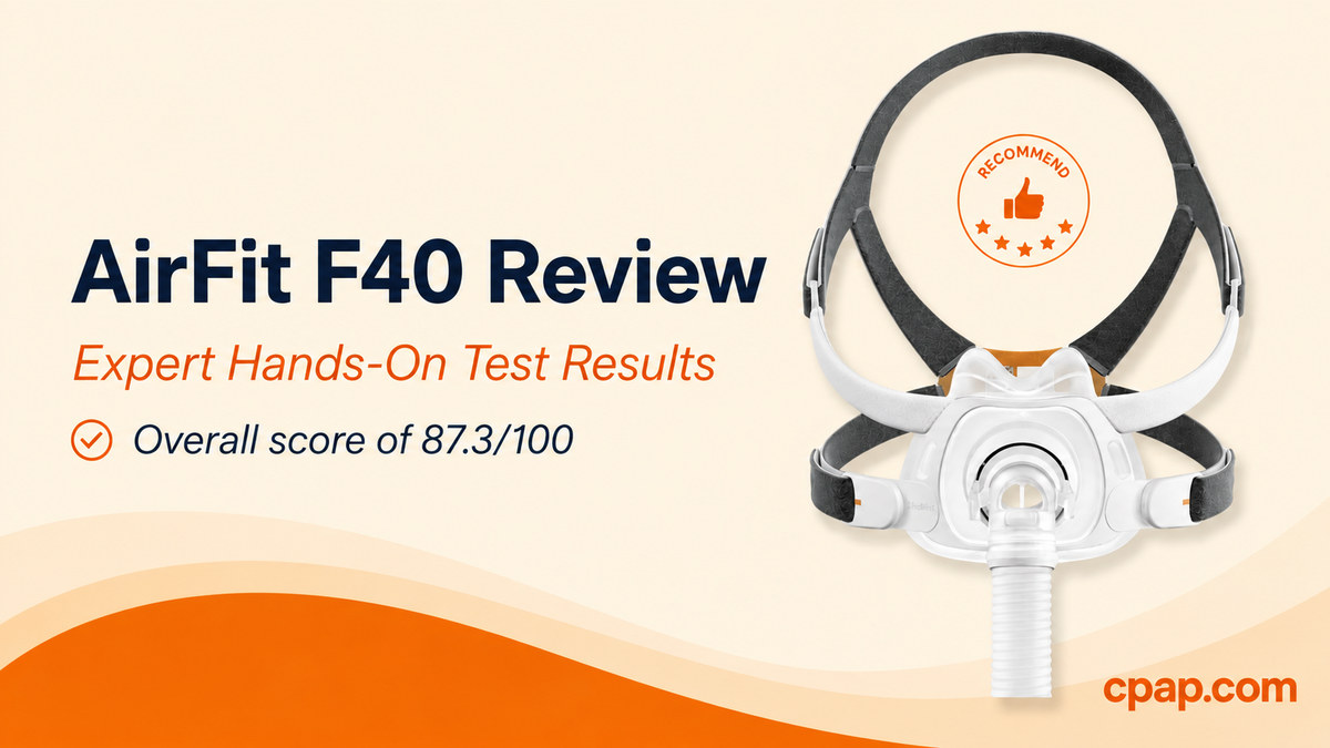 Image featuring the airfit f40 with copy showing the rating and review of this mask