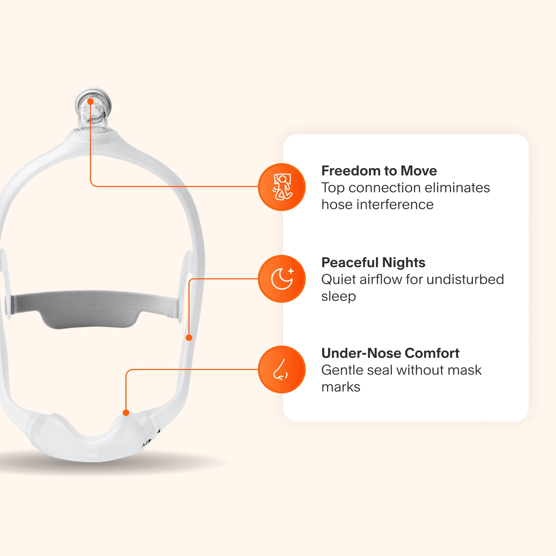 DreamWear Nasal CPAP Mask, highlighting its top-of-head hose connection, minimal-contact cushion, and quiet venting for a restful, unobtrusive sleep experience.