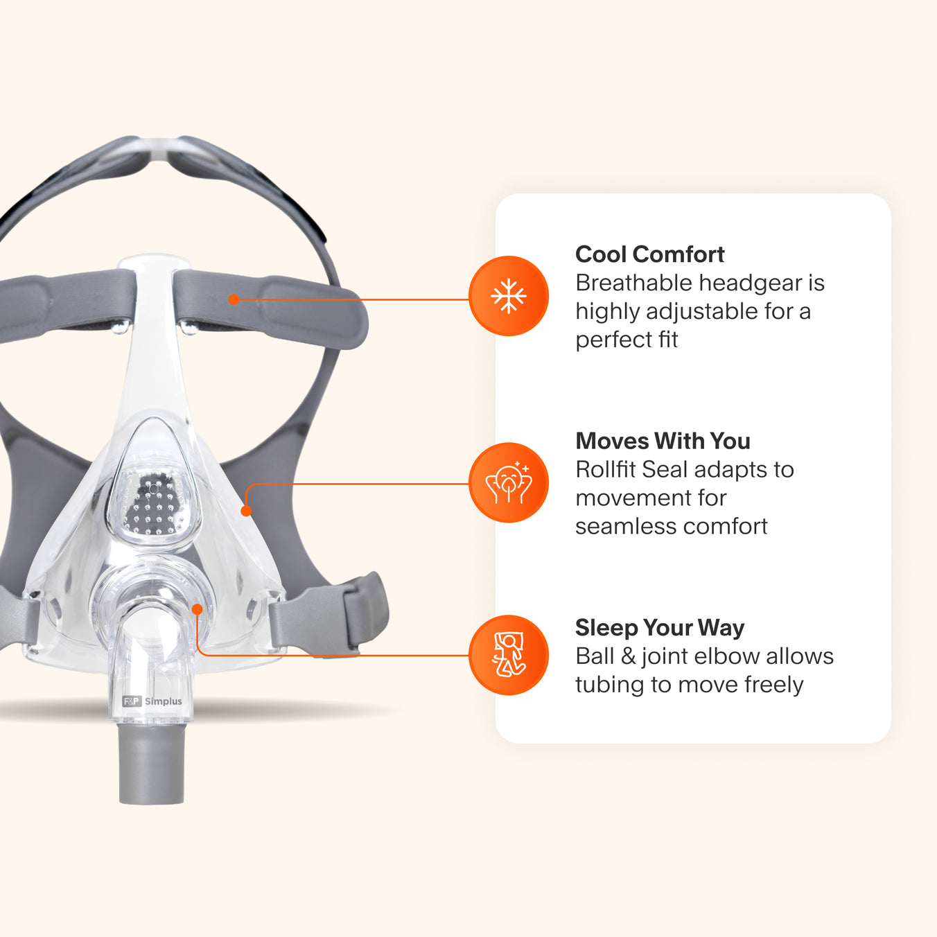 Fisher & Paykel Simplus Full Face CPAP Mask – cpap.com