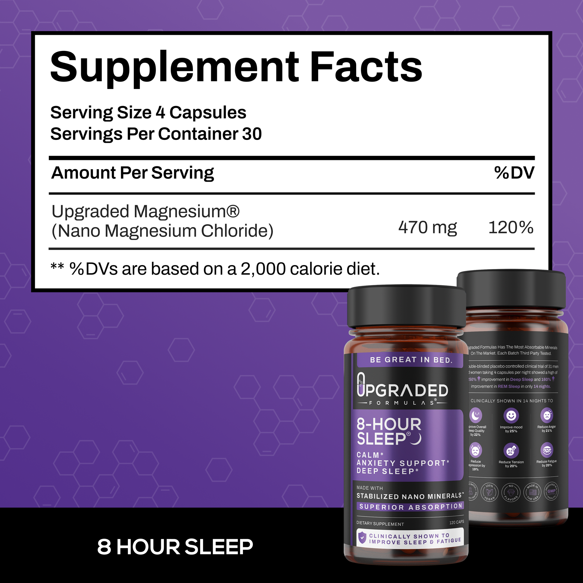 Upgraded 8-Hour Sleep: Clinically Shown To Improve Sleep