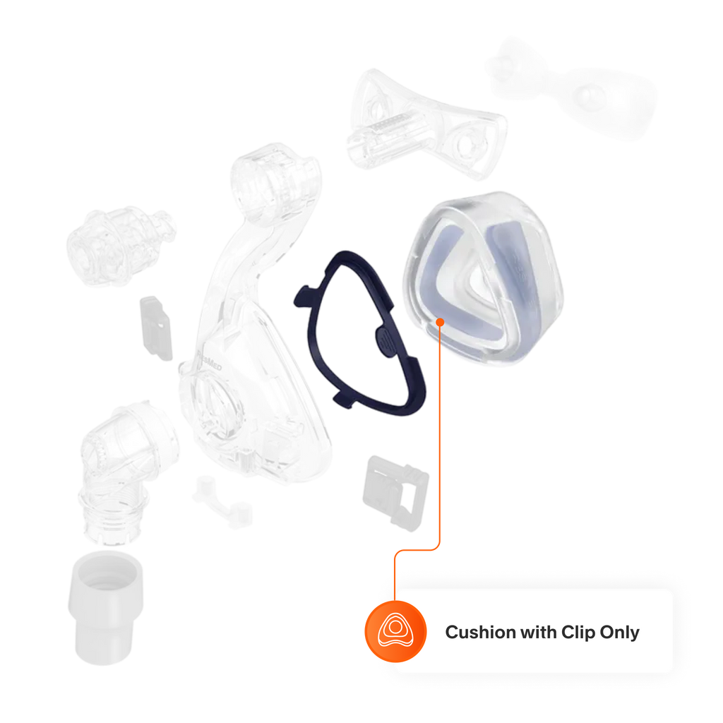 This purchase only includes replacement cushion with clip for the for Mirage Activa LT and Mirage SoftGel