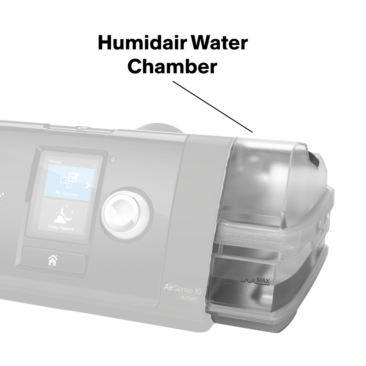 ［新品未使用］ResMed AirSense 10用アクセサリセット AirSense-10-Supplies-Bundle-