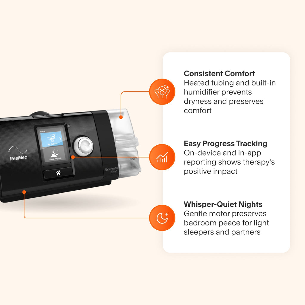 AirSense 10 CPAP featuring heated tubing, progress tracking, and ultra-quiet motor for consistent, comfortable therapy.