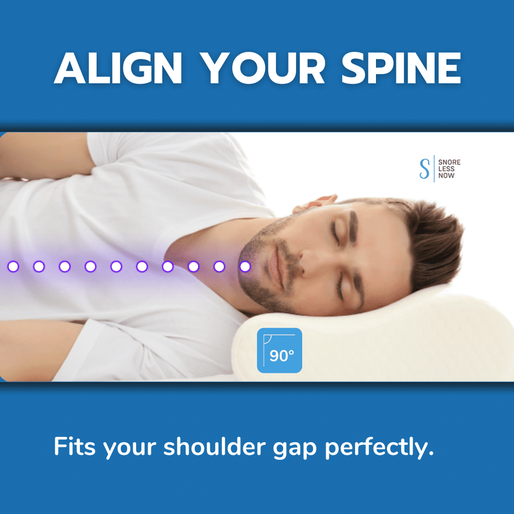 Posiform Anti-Snore Pillow