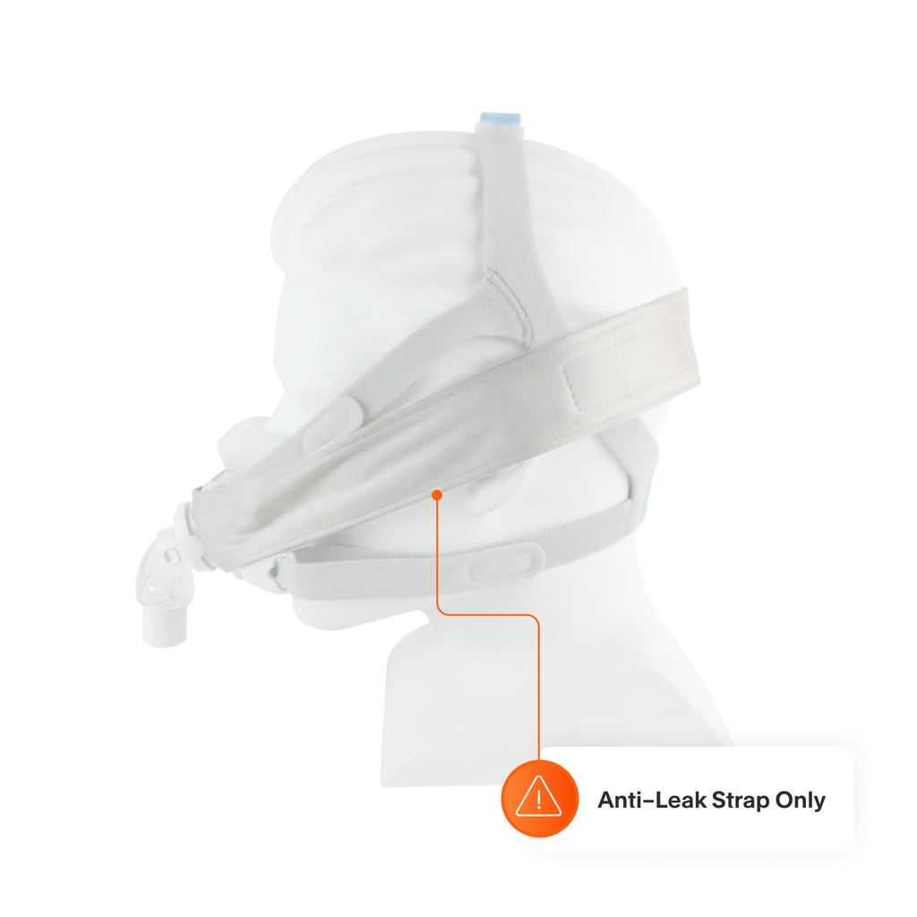 Anti–Leak Strap AirFit F20/F30