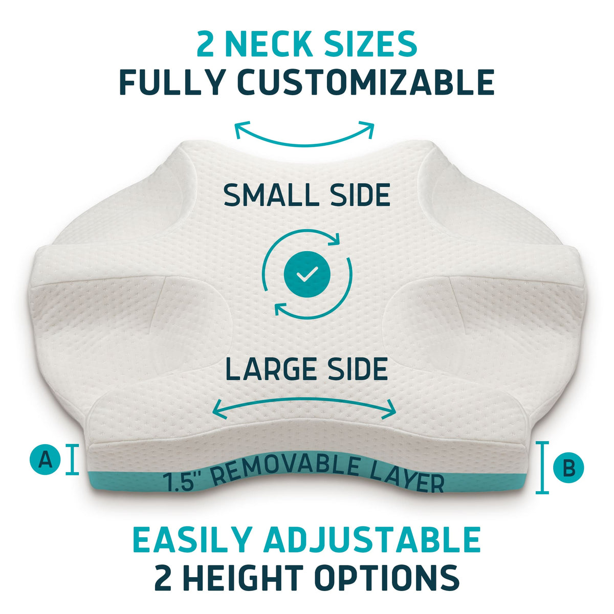 Lunderg Memory Foam CPAP Pillow showing small and large neck sides with a removable height layer.