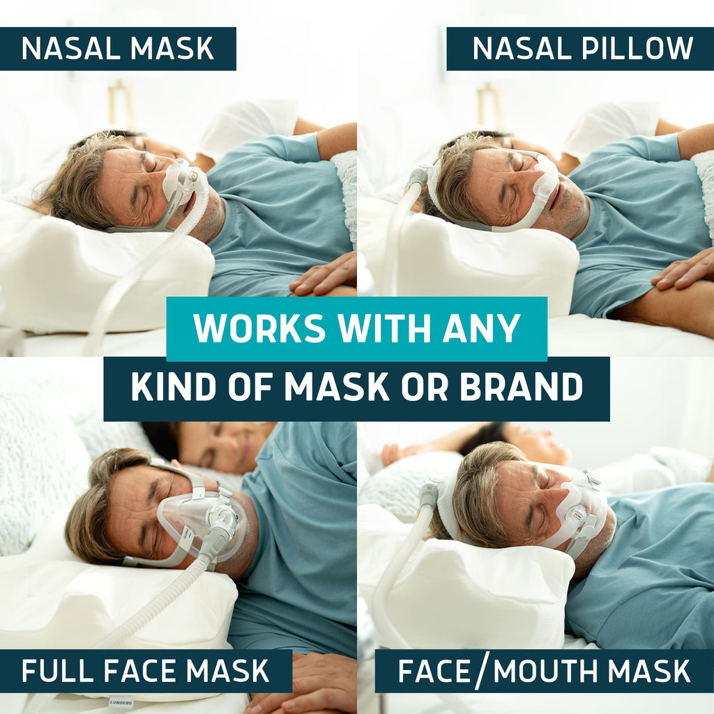 Lunderg memory foam CPAP pillow shown with four different CPAP mask types for sleep apnea therapy.