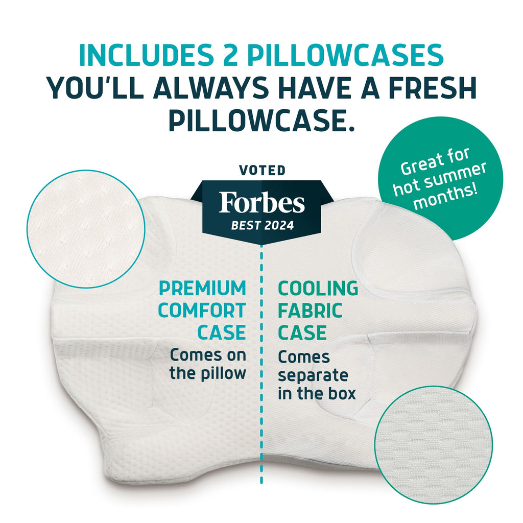 Lunderg CPAP pillow with two white pillowcases, featuring a Forbes Best 2024 award badge.