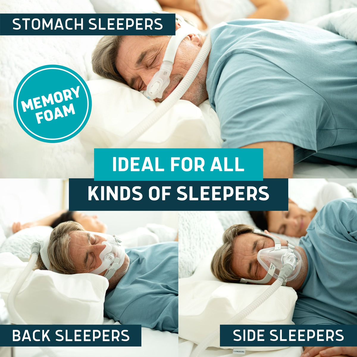 Lunderg memory foam CPAP pillow shown with a man sleeping on his stomach, back, and side.