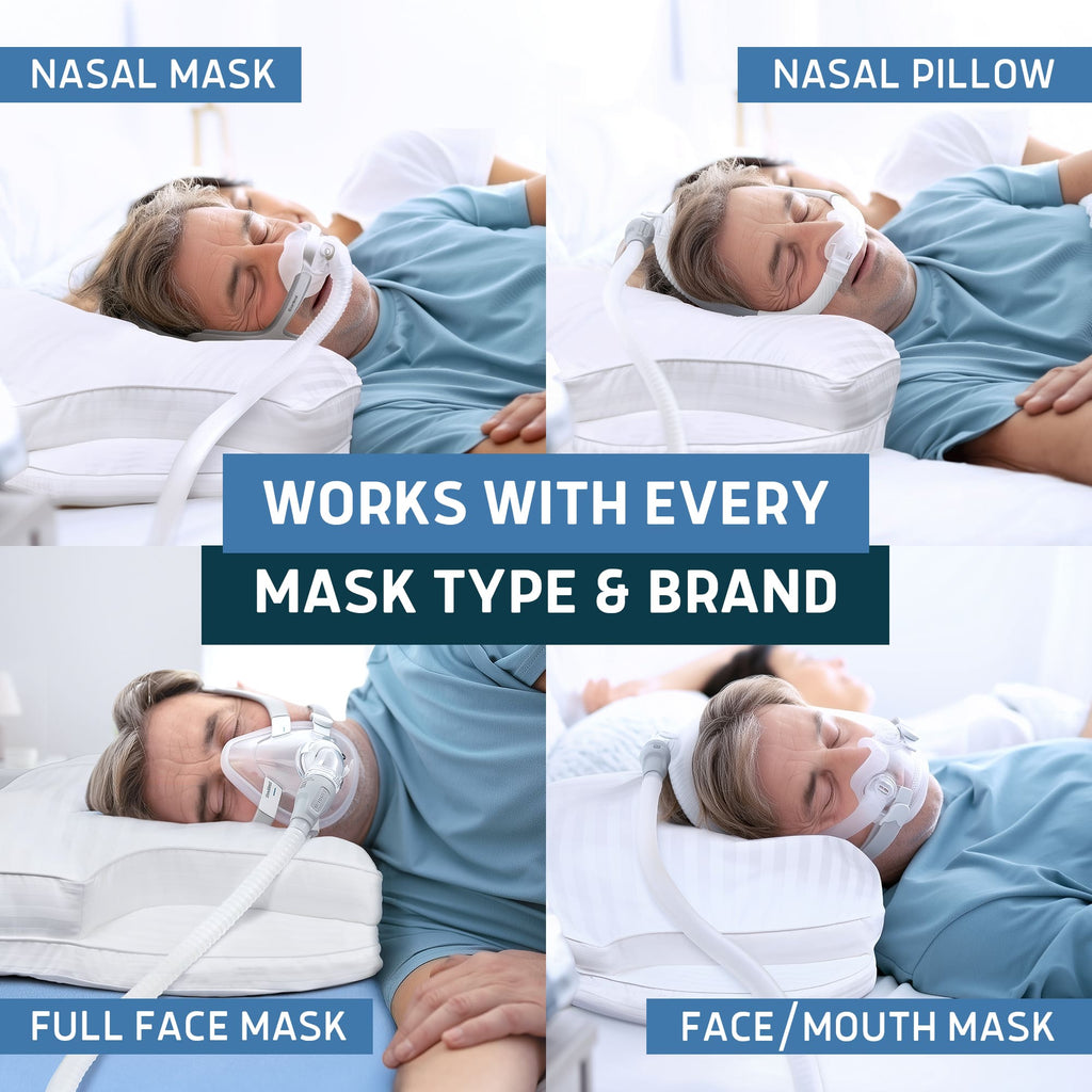 Lunderg CPAP pillow shown with four different CPAP mask types used by a man sleeping.