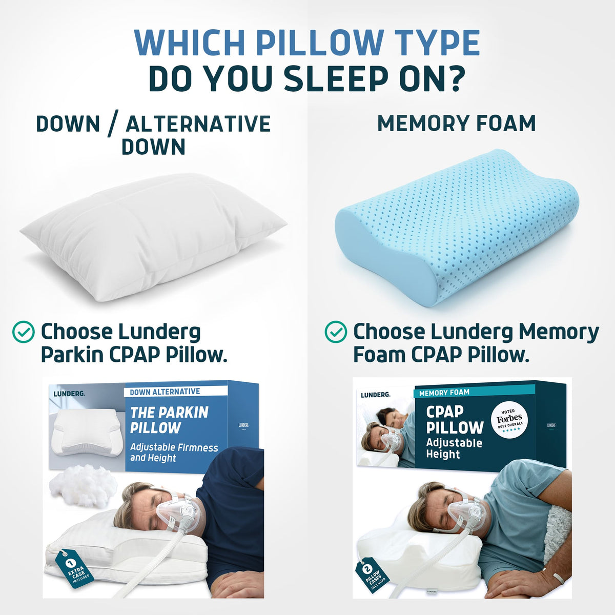 Lunderg CPAP pillows comparison showing a white down alternative and blue memory foam contour pillow.