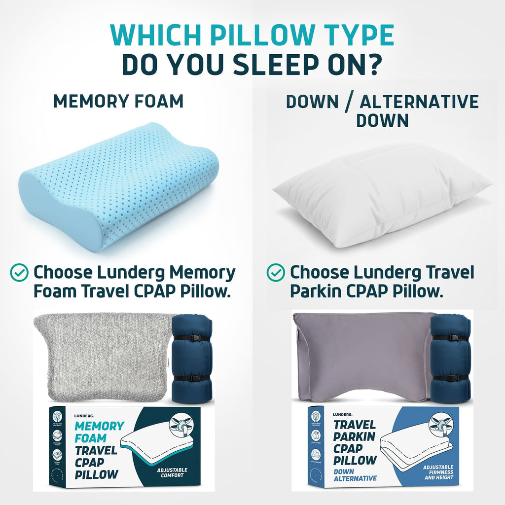 Lunderg CPAP pillows comparison: blue contoured memory foam and white down alternative options.