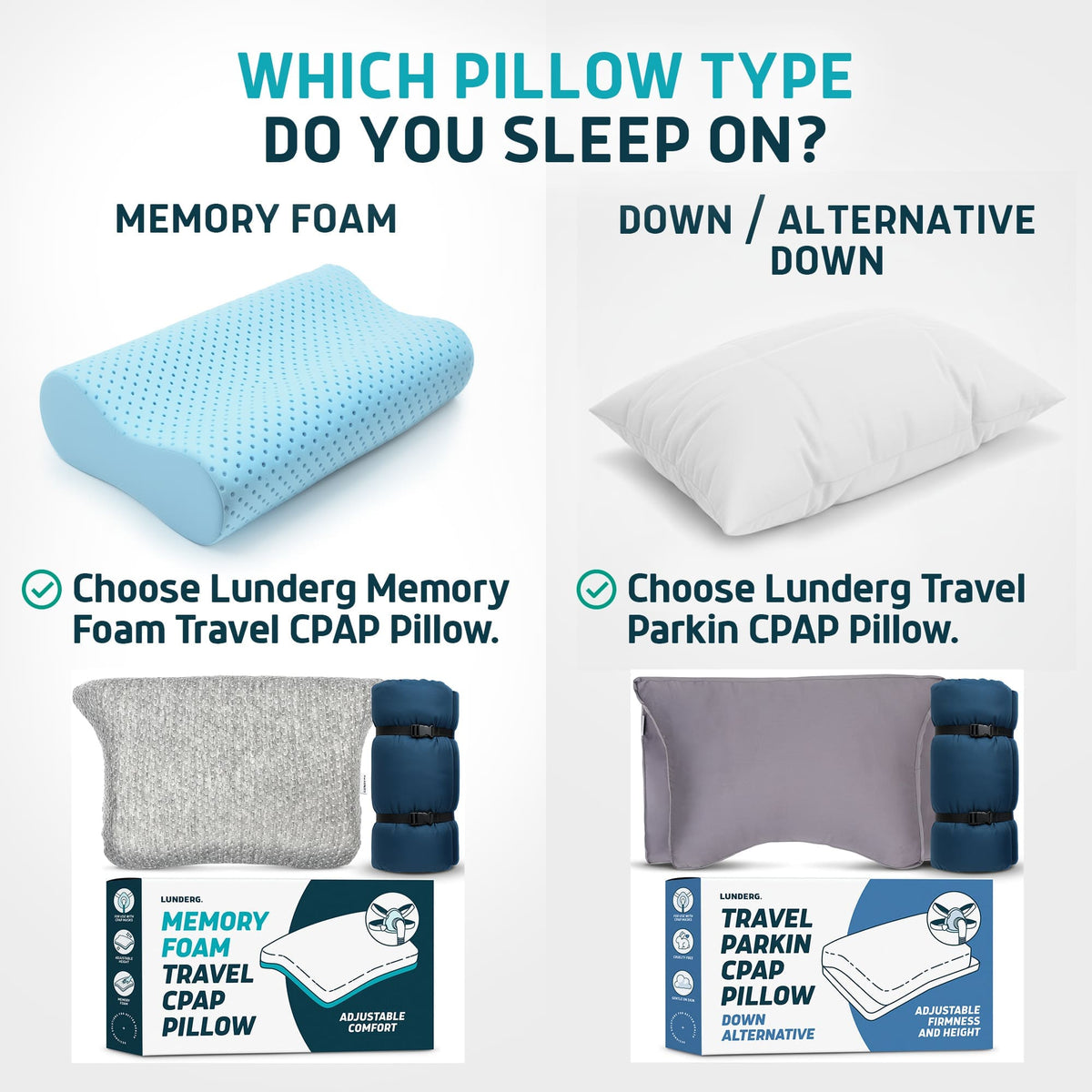Lunderg CPAP pillows comparison: blue contoured memory foam and white down alternative options.