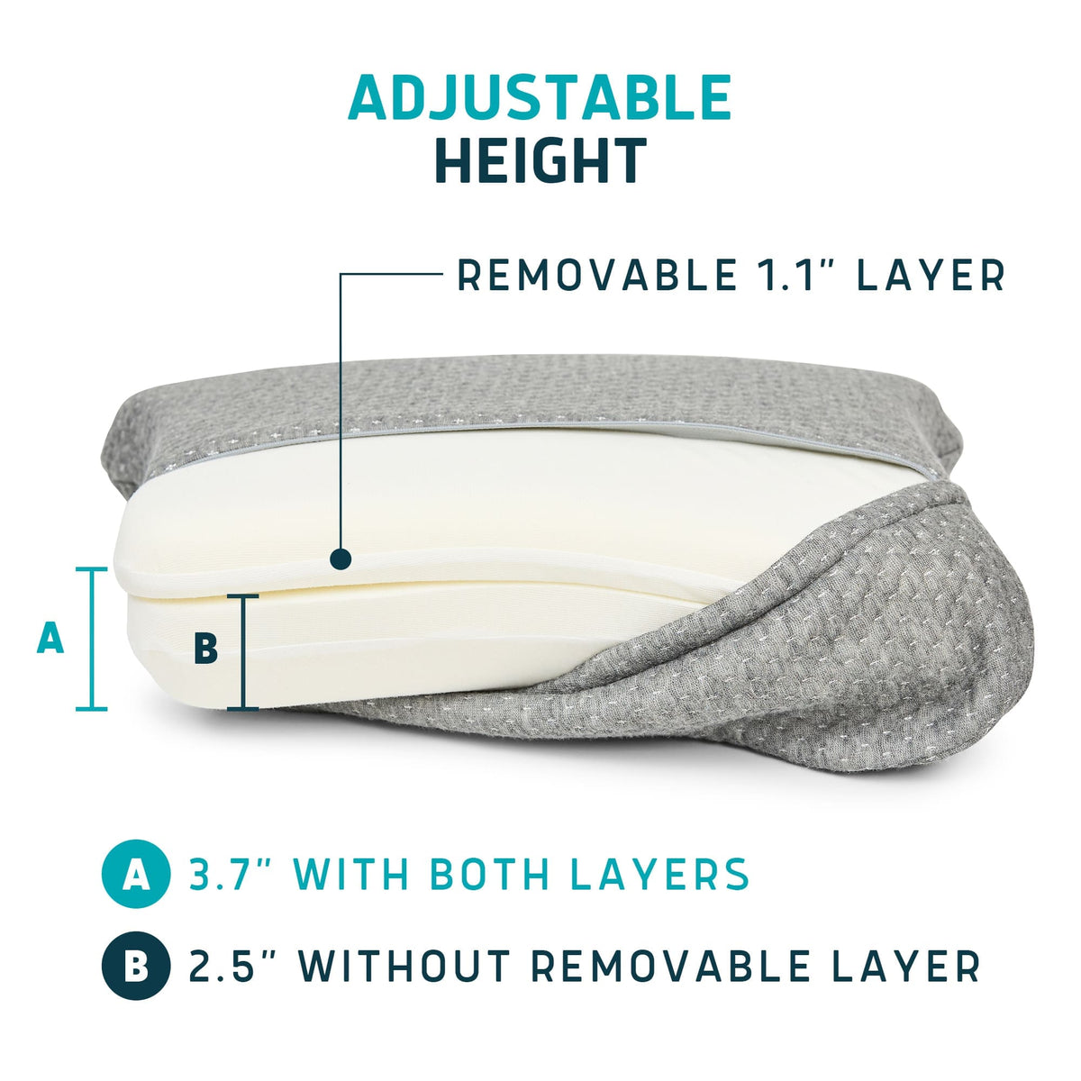 Lunderg travel memory foam CPAP pillow showing adjustable height with removable layers.