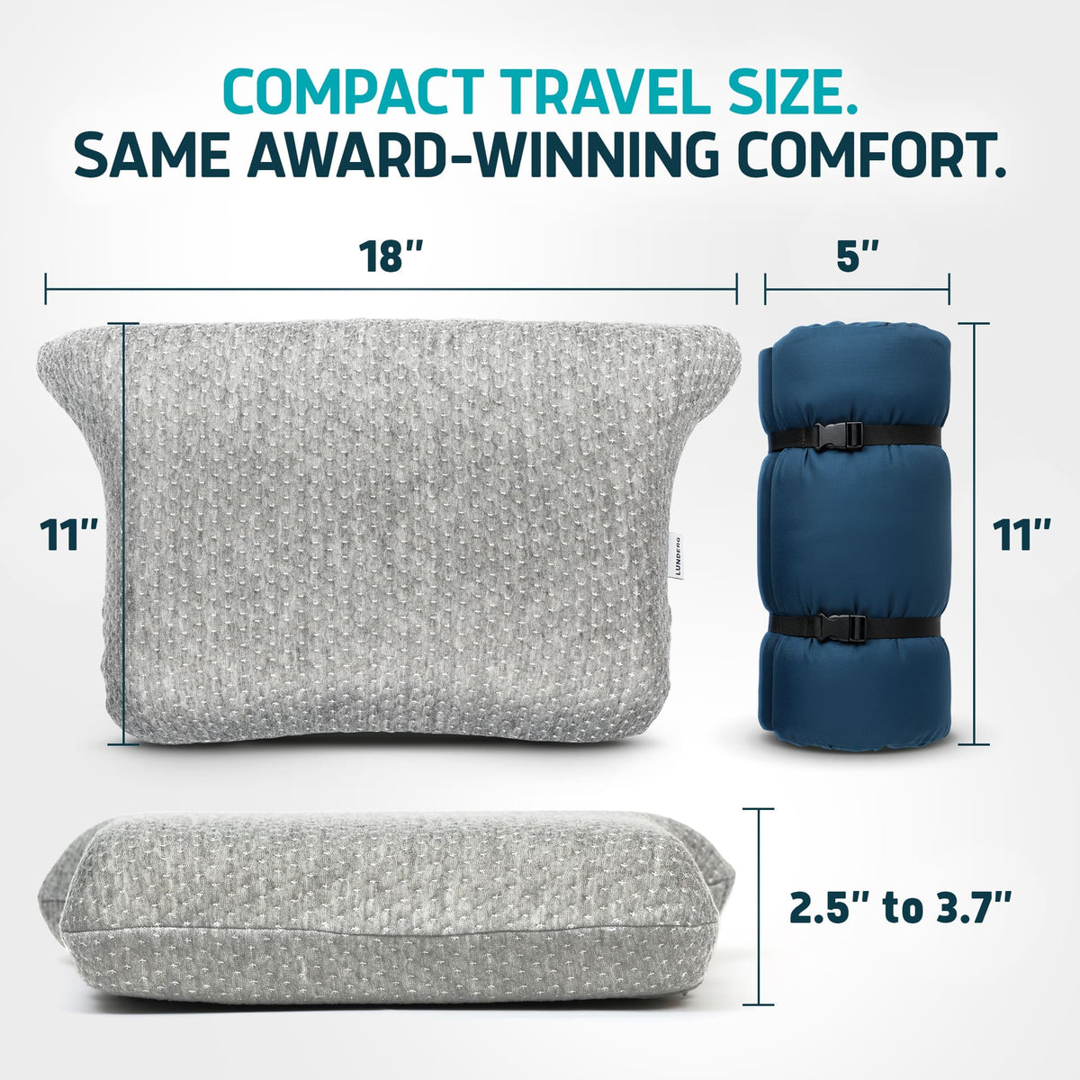 Lunderg travel memory foam CPAP pillow in grey and rolled navy blue with dimensions shown.
