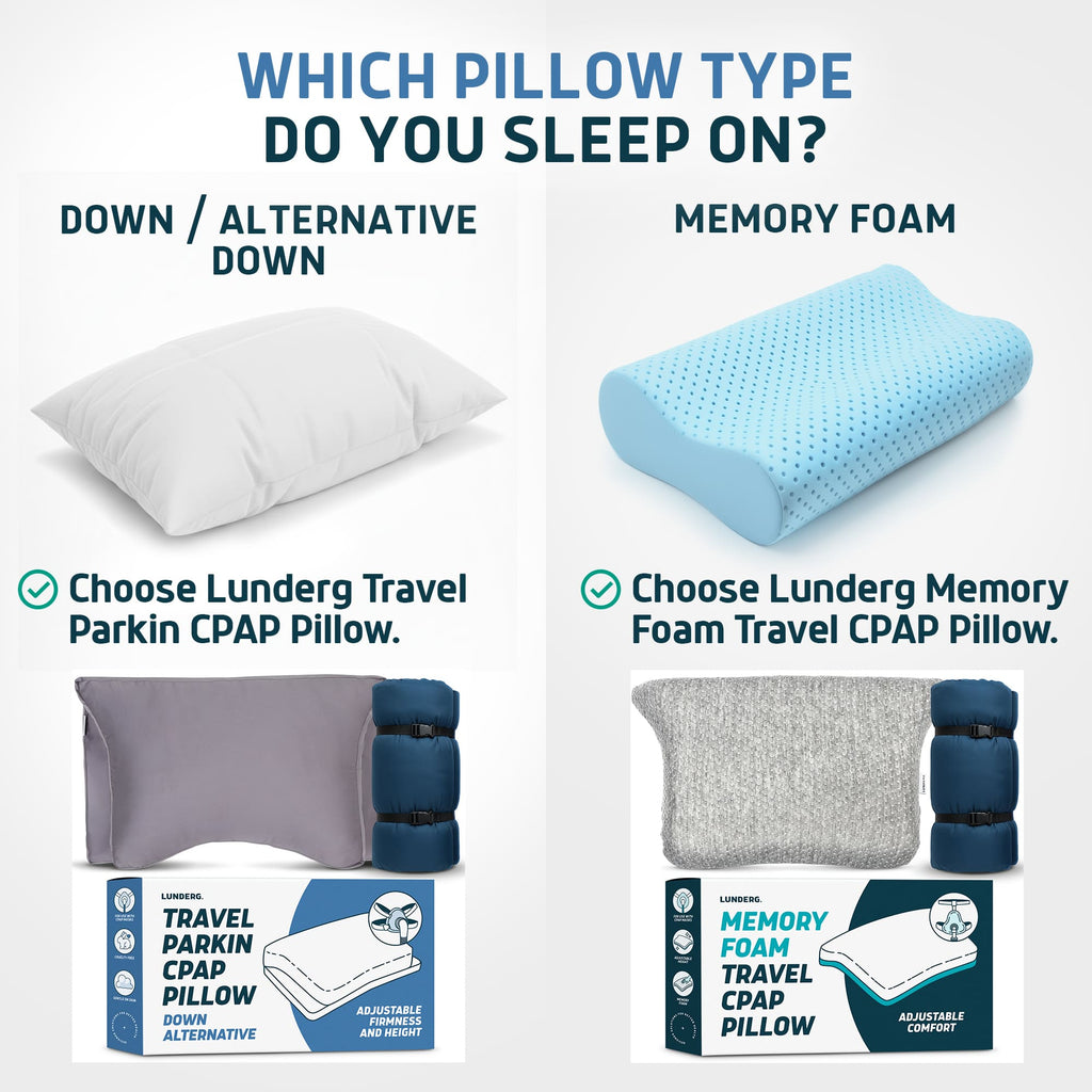 Lunderg Travel Parkin CPAP pillows in down alternative and memory foam options with packaging.