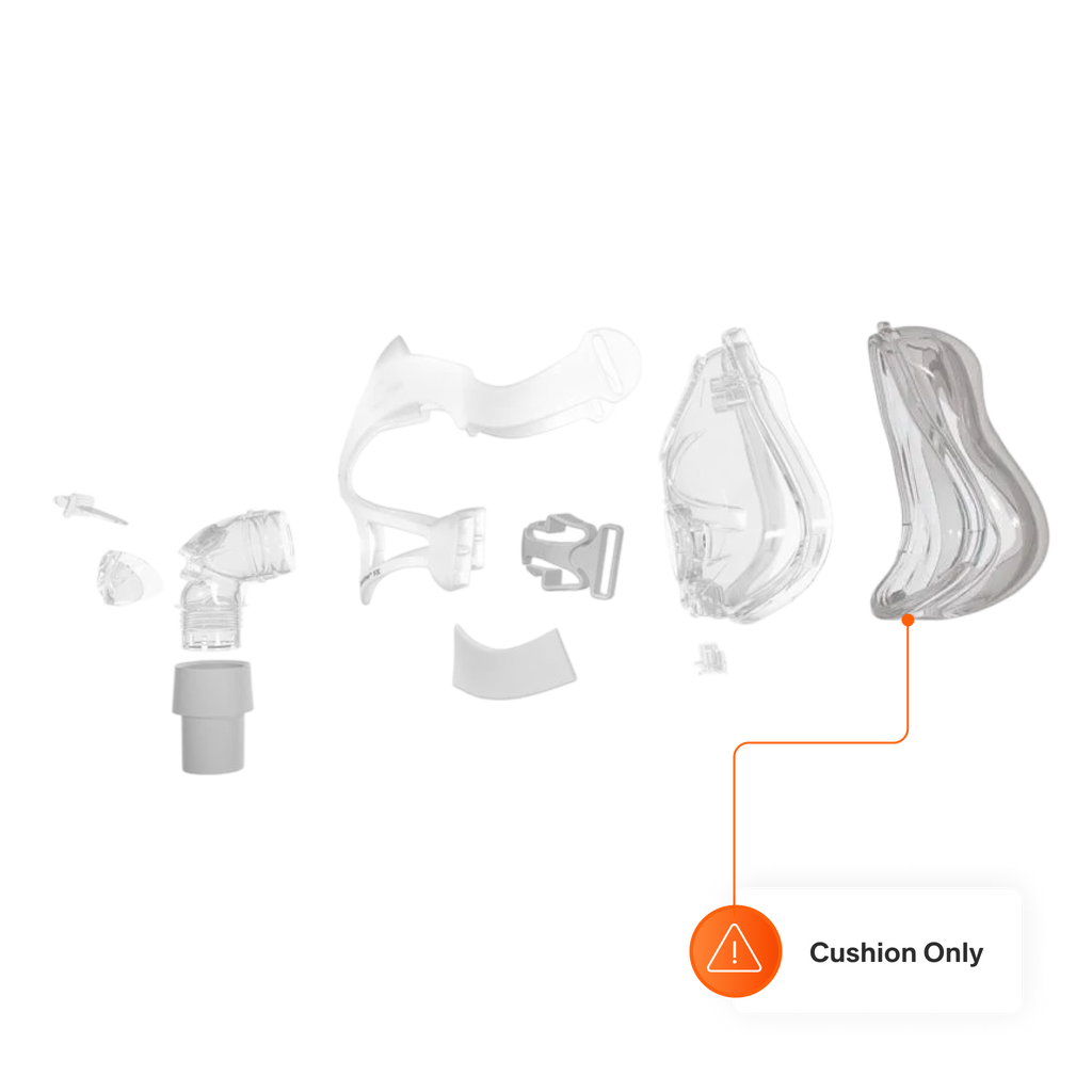 This purchase includes only a Full Face Cushion for Quattro™ FX Full Face CPAP Mask