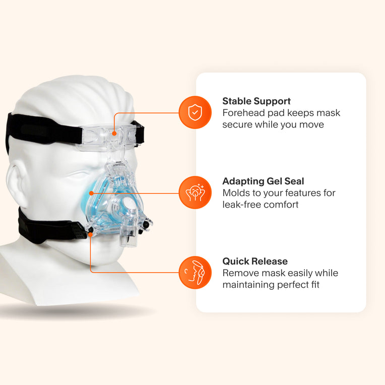 Philips Respironics ComfortGel Blue Mask without Headgear Philips Respironics ComfortGel Blue Mask without Headgear