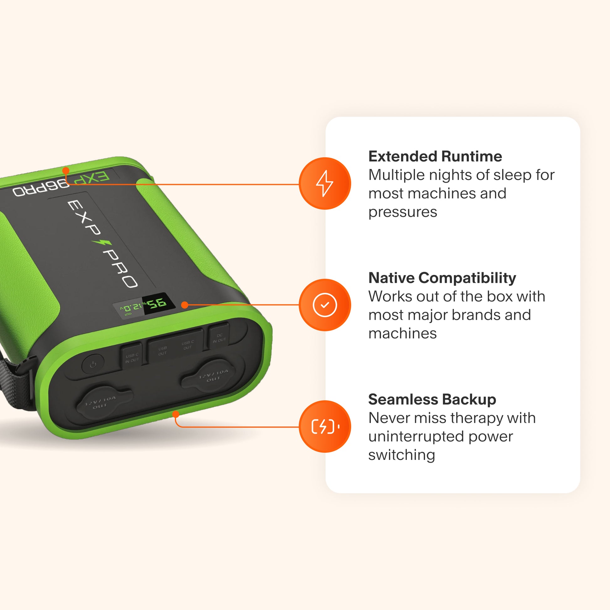 EXP96 Pro Battery featuring extended runtime for multiple nights, out-of-the-box compatibility with major CPAP brands, and seamless power switching for uninterrupted therapy.
