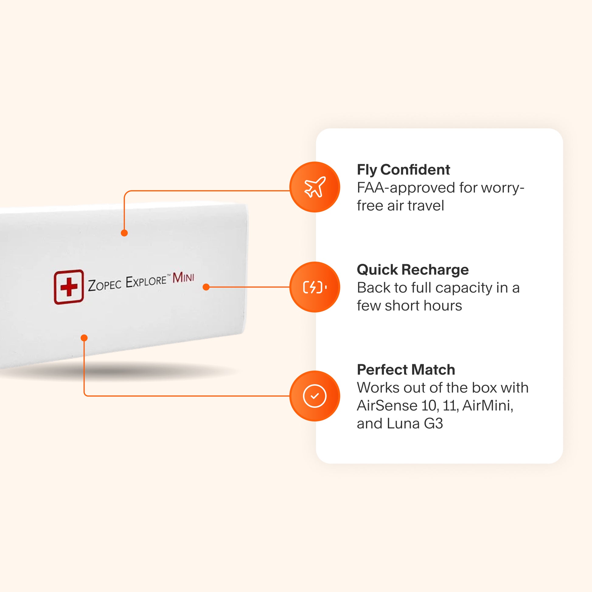 Zopec Explore Mini CPAP Battery featuring FAA approval for air travel, quick recharging in just a few hours, and out-of-the-box compatibility with AirSense 10, 11, AirMini, and Luna G3.