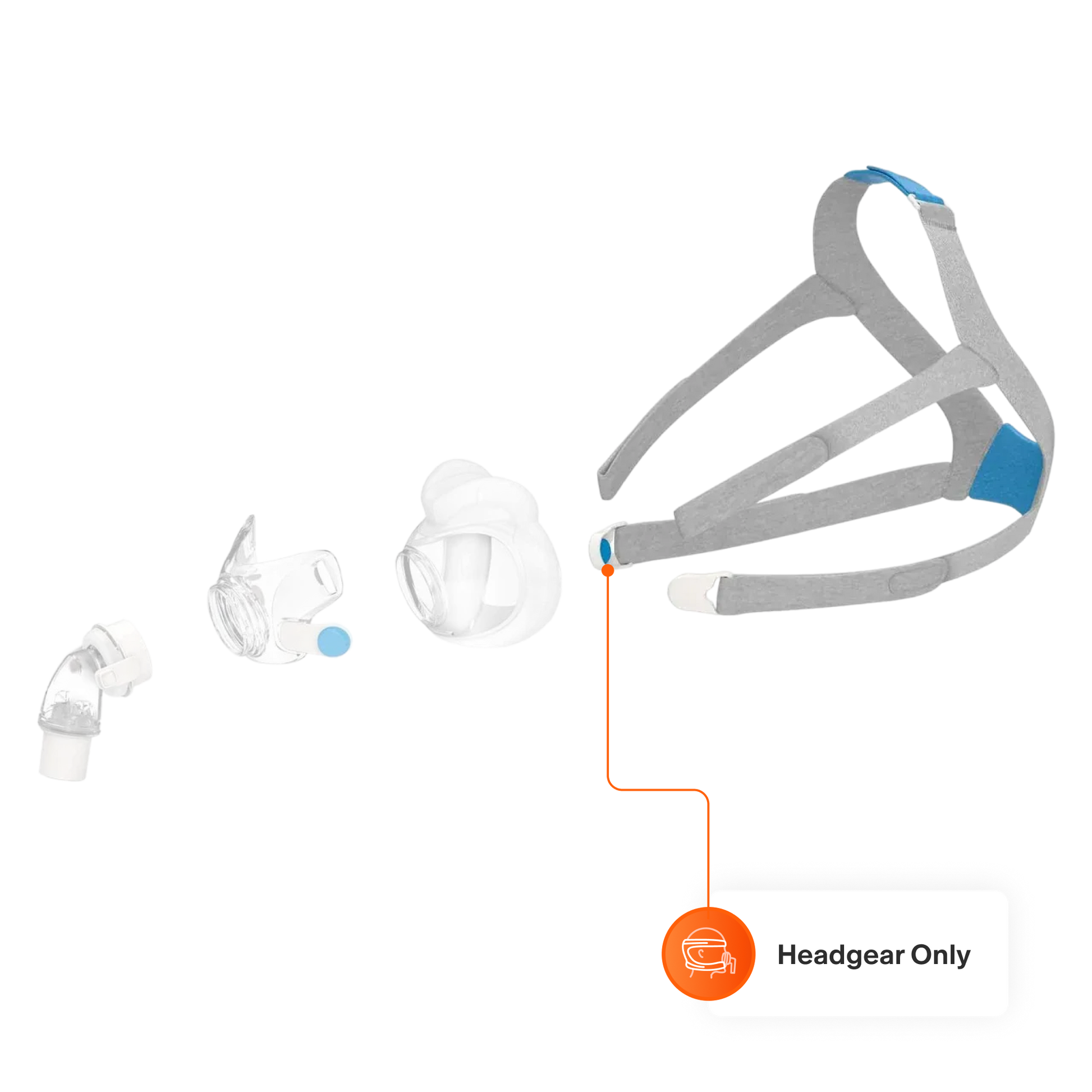 2PCs Replacement Headgear For Airfit F30I With 2 Pairs Of