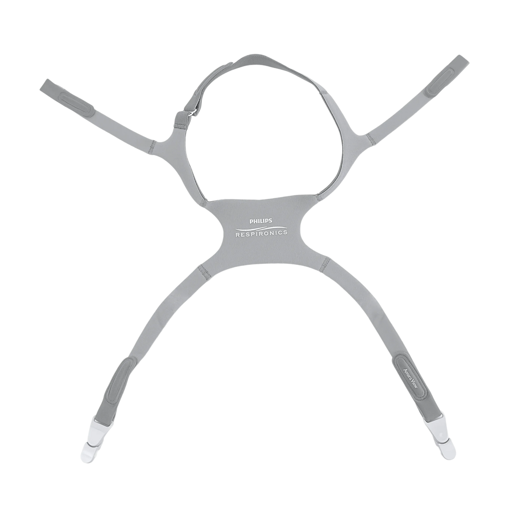 Headgear for Amara View Full Face CPAP Mask