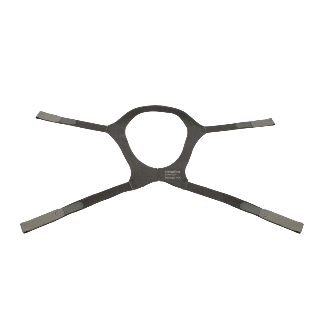 Headgear for Mirage FX Nasal CPAP Mask