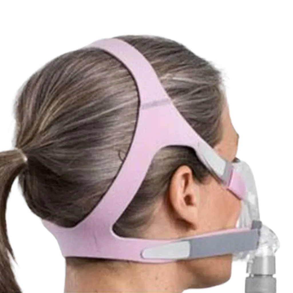 Headgear for Quattro FX Full Face CPAP Mask