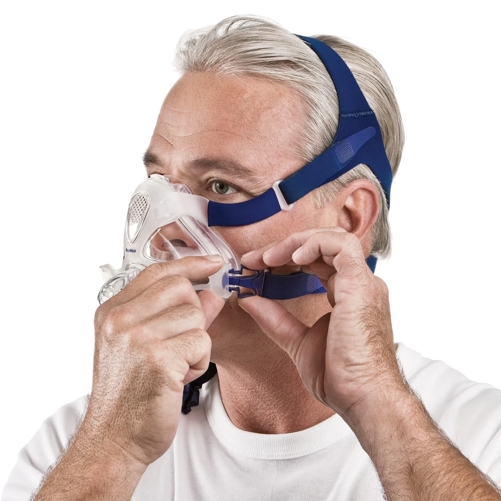 Headgear for Quattro FX Full Face CPAP Mask