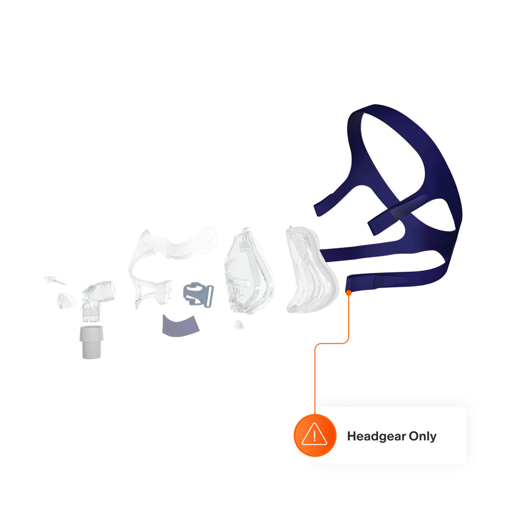 Headgear for Quattro FX Full Face CPAP Mask