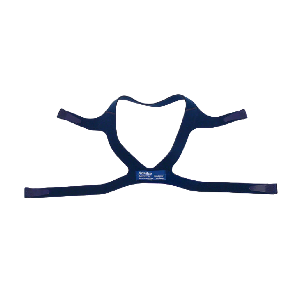 Headgear for Quattro FX Full Face CPAP Mask