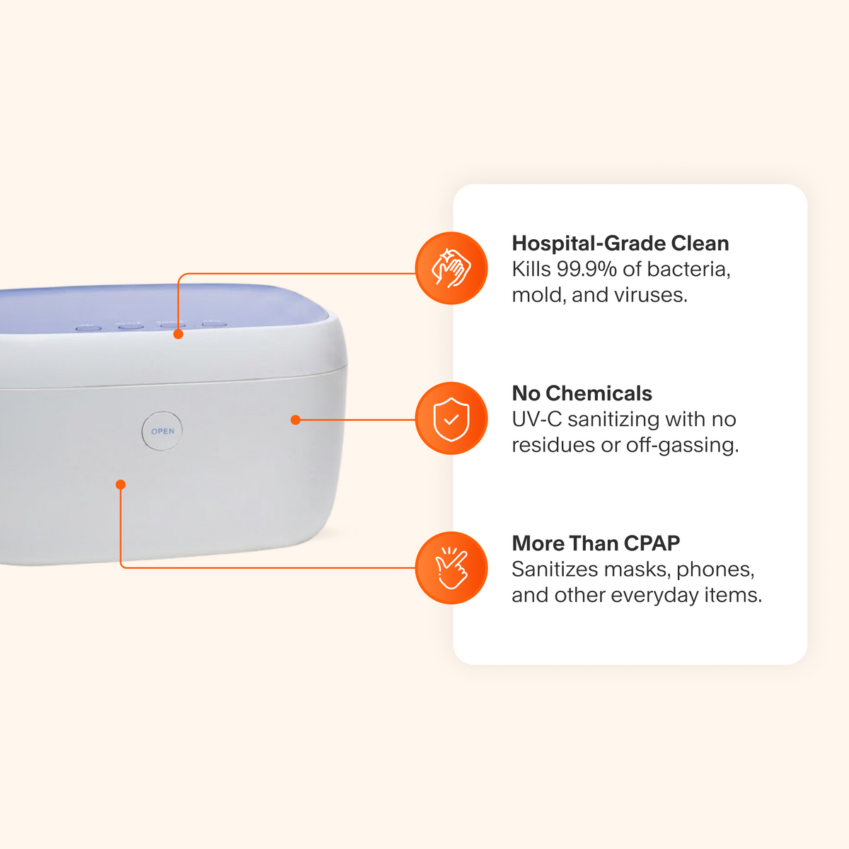 LiViliti Paptizer 360 white UV-C sanitizing device with feature callouts for hygiene and versatility.
