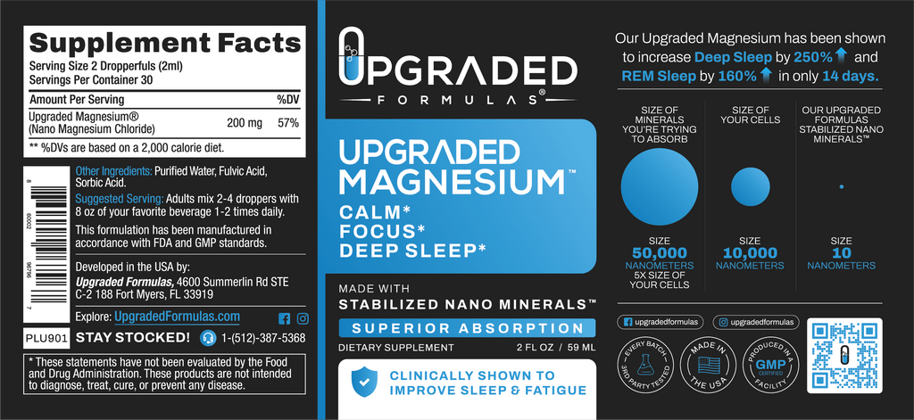 Upgraded Magnesium Liquid: Sleep, Digestion, Calm, Focus