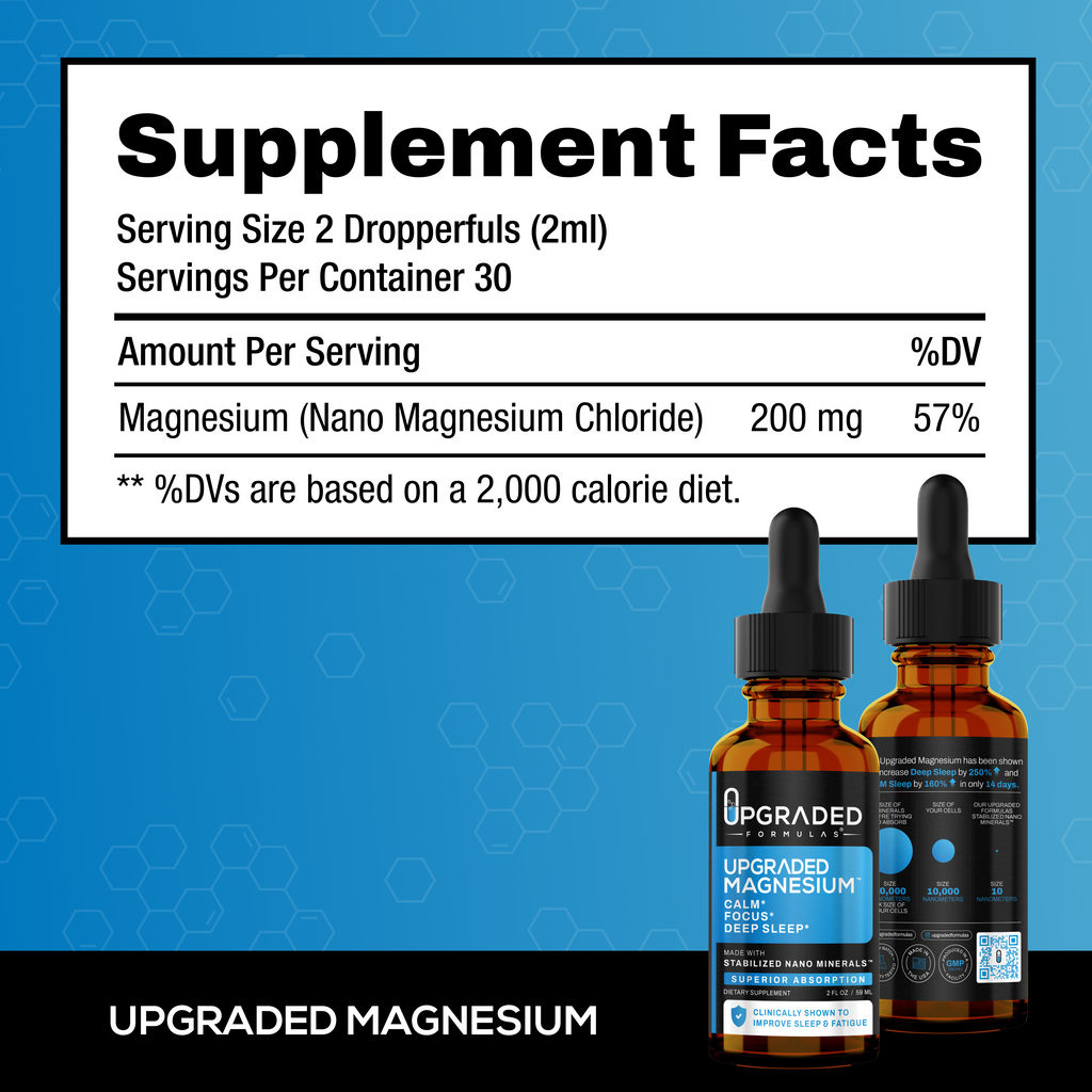 Upgraded Magnesium Liquid: Sleep, Digestion, Calm, Focus