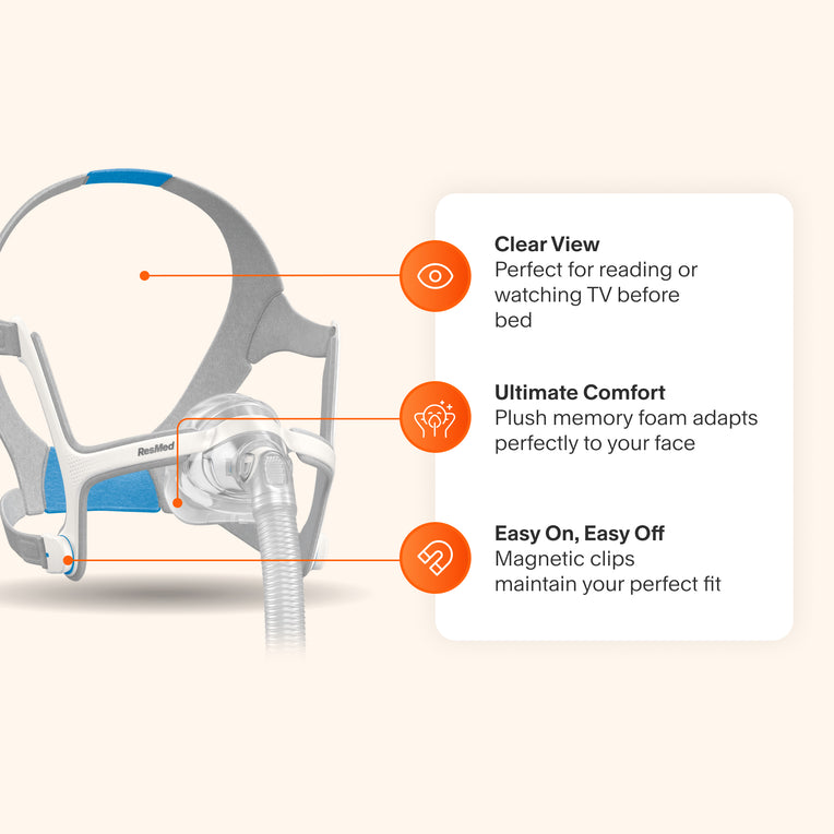 ResMed AirTouch N20 Nasal CPAP Mask with Headgear