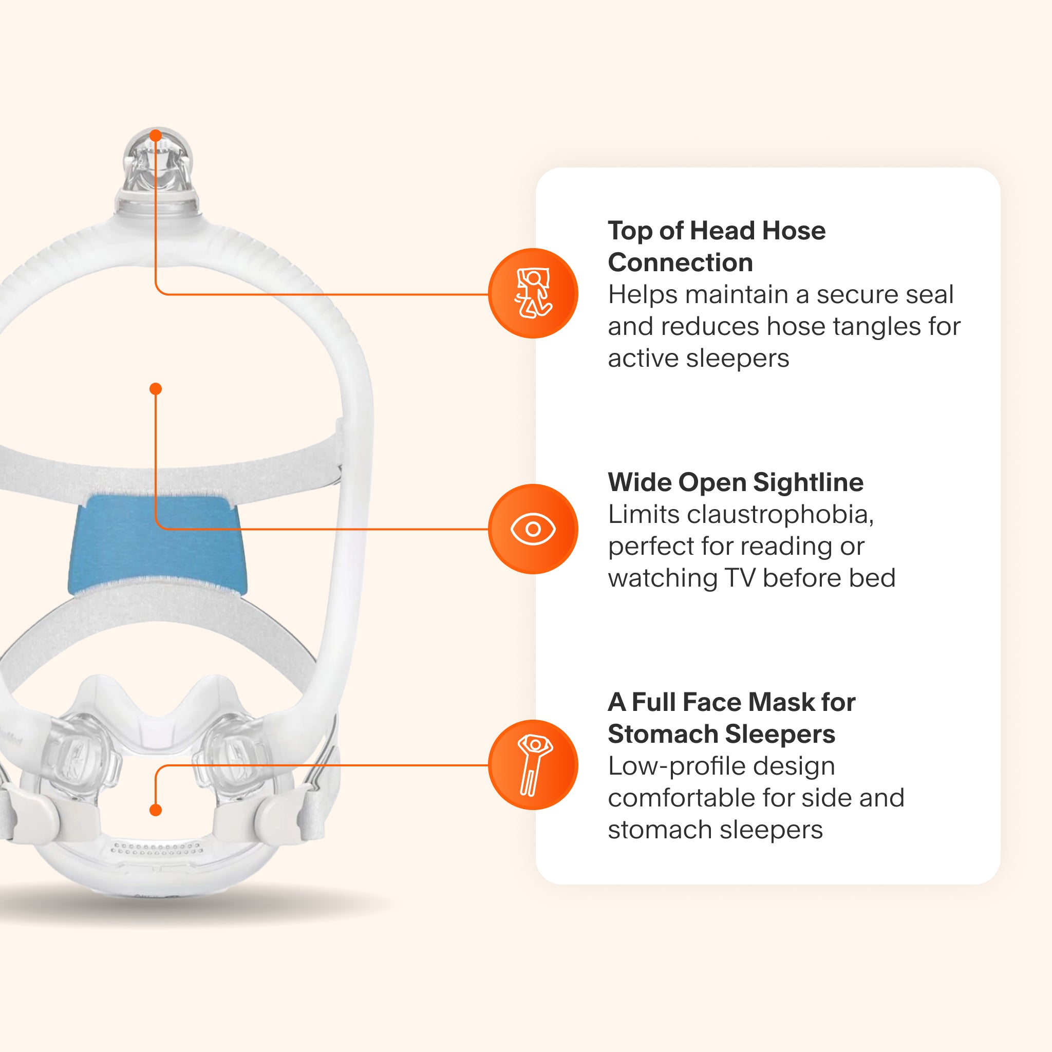 ResMed AirFit F30i Full Face CPAP Mask Cpap ResMed AirFit F30i Full Face CPAP Mask Cpap