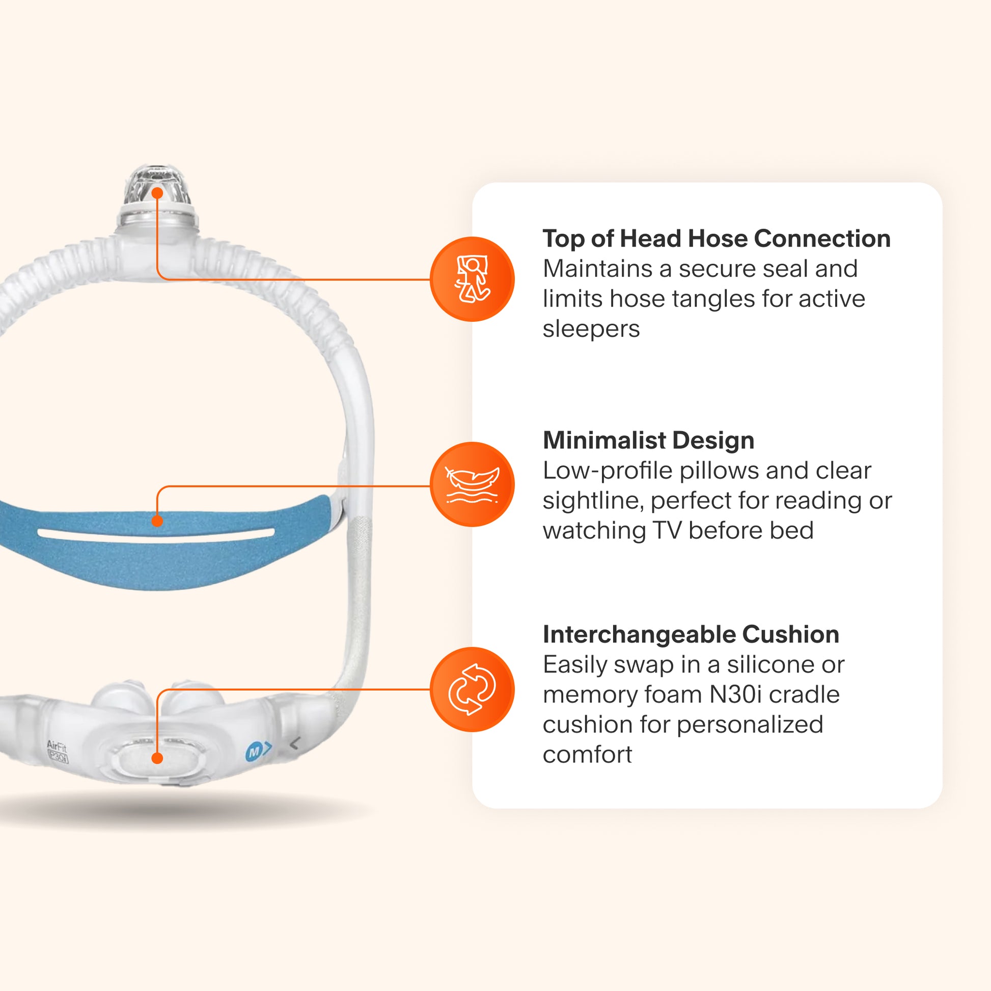 AirFit P30i Nasal Pillow CPAP Mask