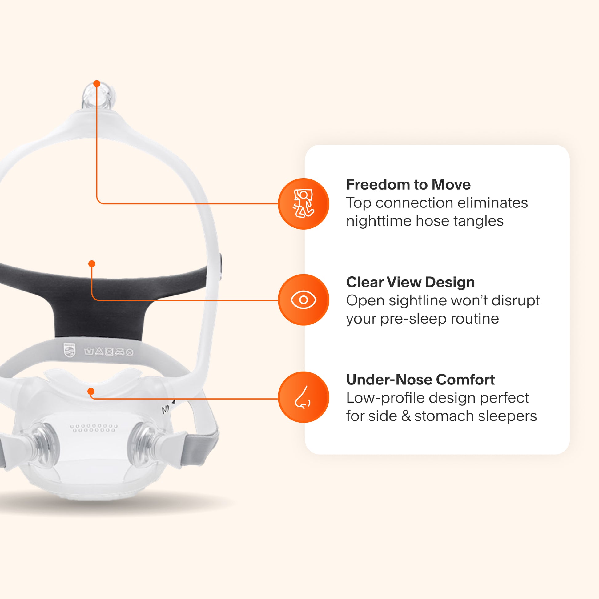 DreamWear Full Face CPAP mask featuring top-of-head hose connection, open-view design, and under-nose fit for flexible sleep positions.