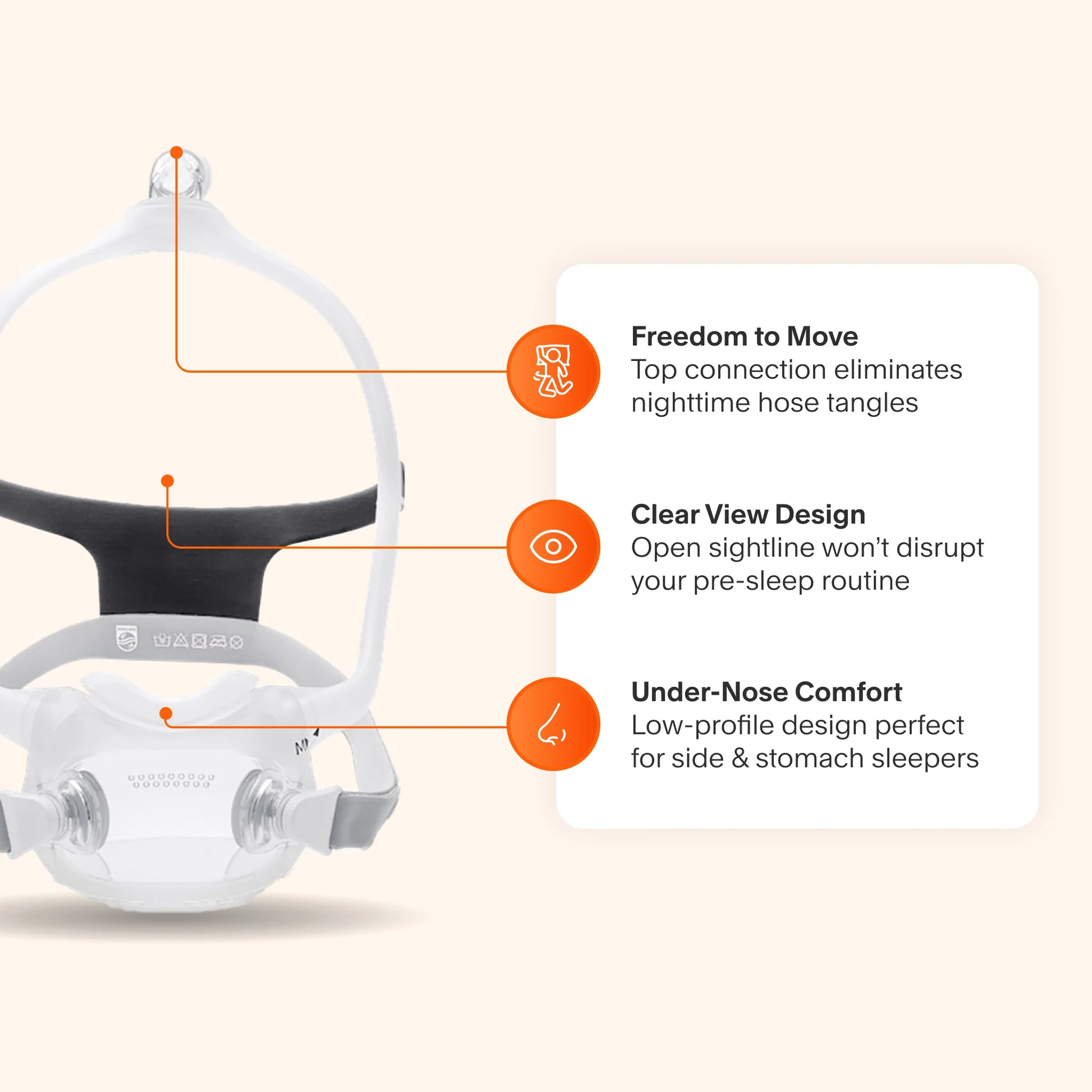 React Health G3 X with DreamWear Mask Bundle