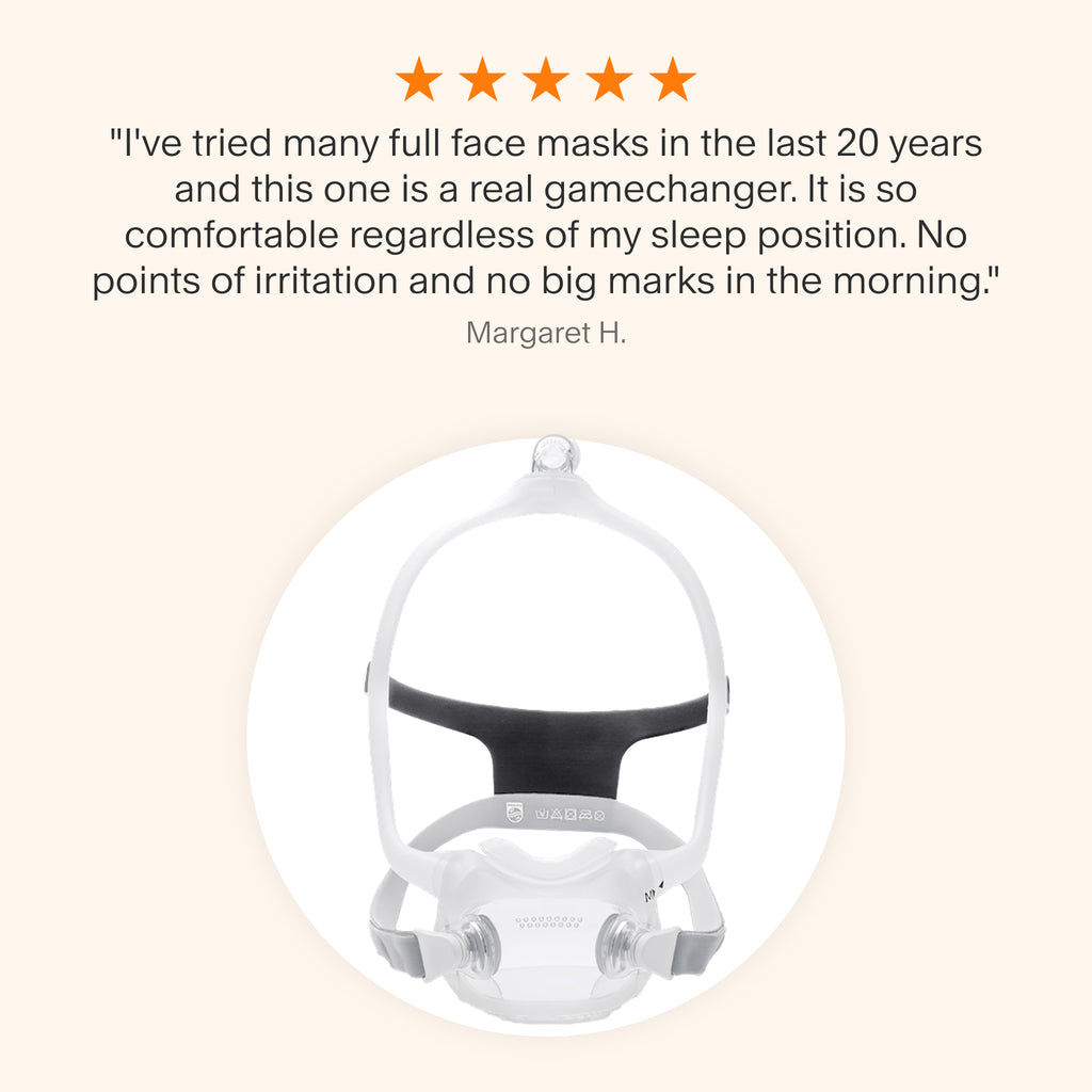 Testimonial for DreamWear Full Face mask praising all-night comfort, irritation-free fit, and versatility for any sleep position.