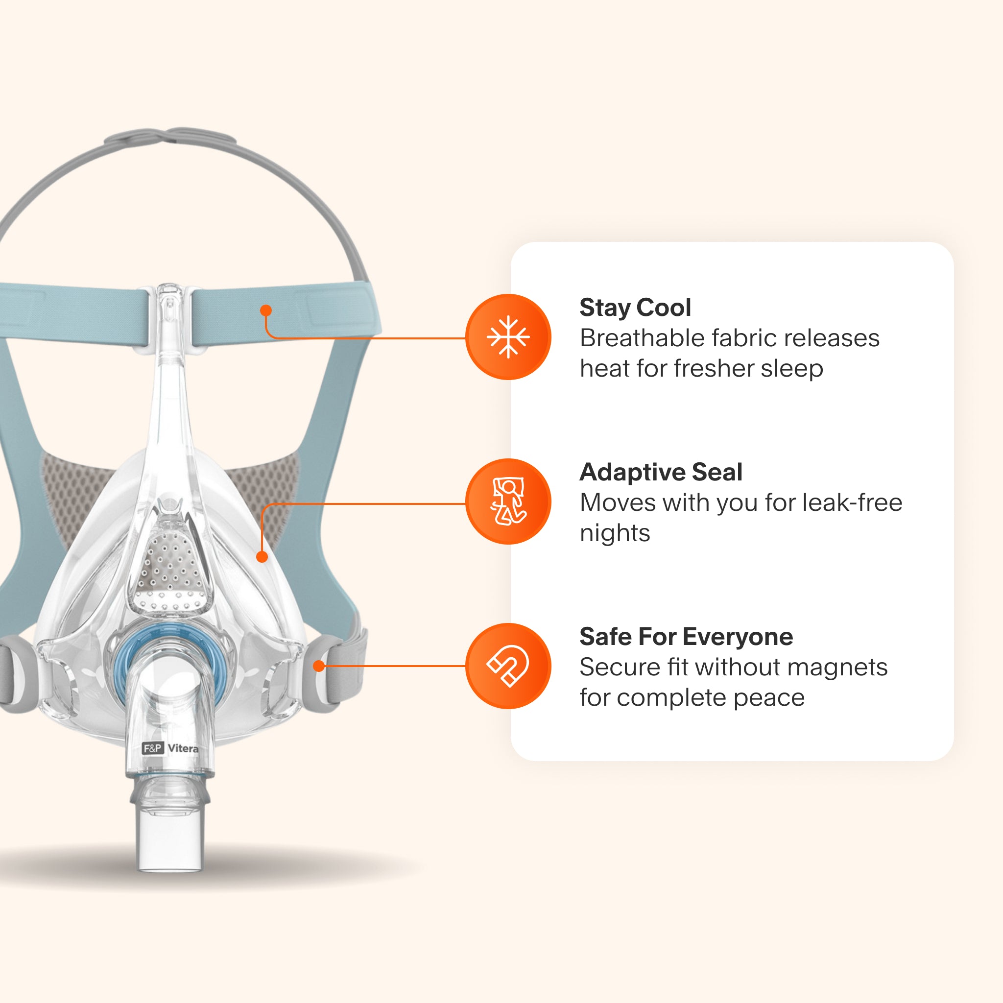 Fisher & Paykel Vitera Full Face Mask – cpap.com