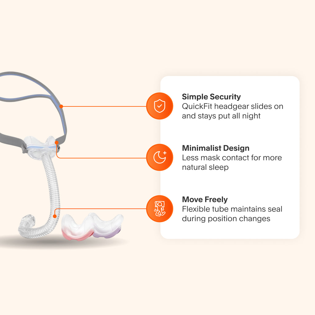 ResMed AirFit N30 Nasal CPAP Mask highlighting its minimalist design, flexible tubing, and QuickFit headgear for secure, natural-feeling sleep.