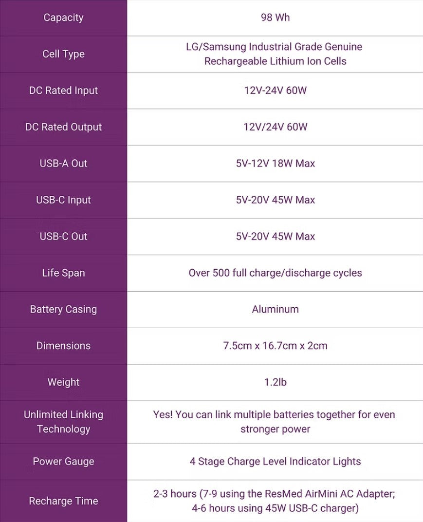 Medistrom Pilot Flex Travel CPAP Battery