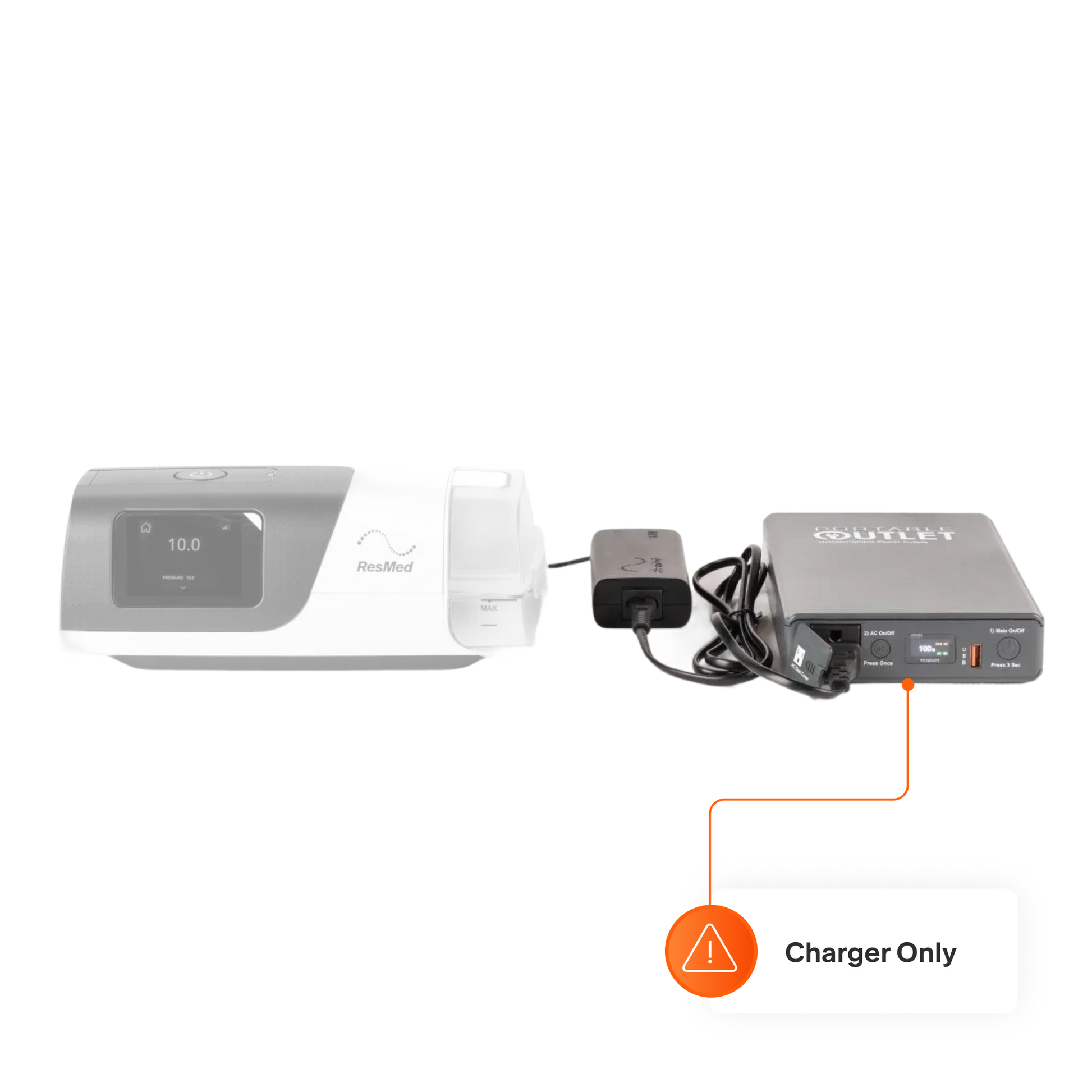 Portable Outlet UPS CPAP Battery