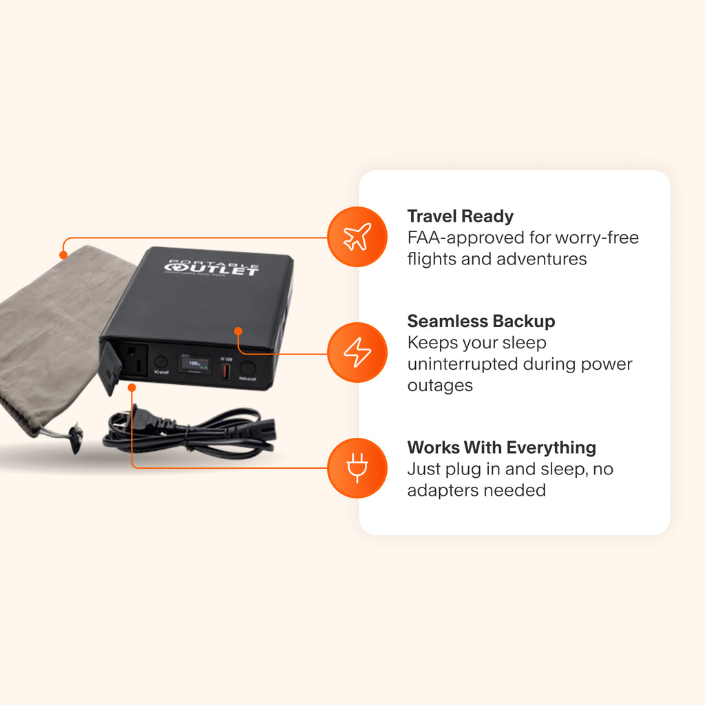 Portable Outlet UPS Battery highlighting universal compatibility, seamless backup during outages, and FAA approval for travel.